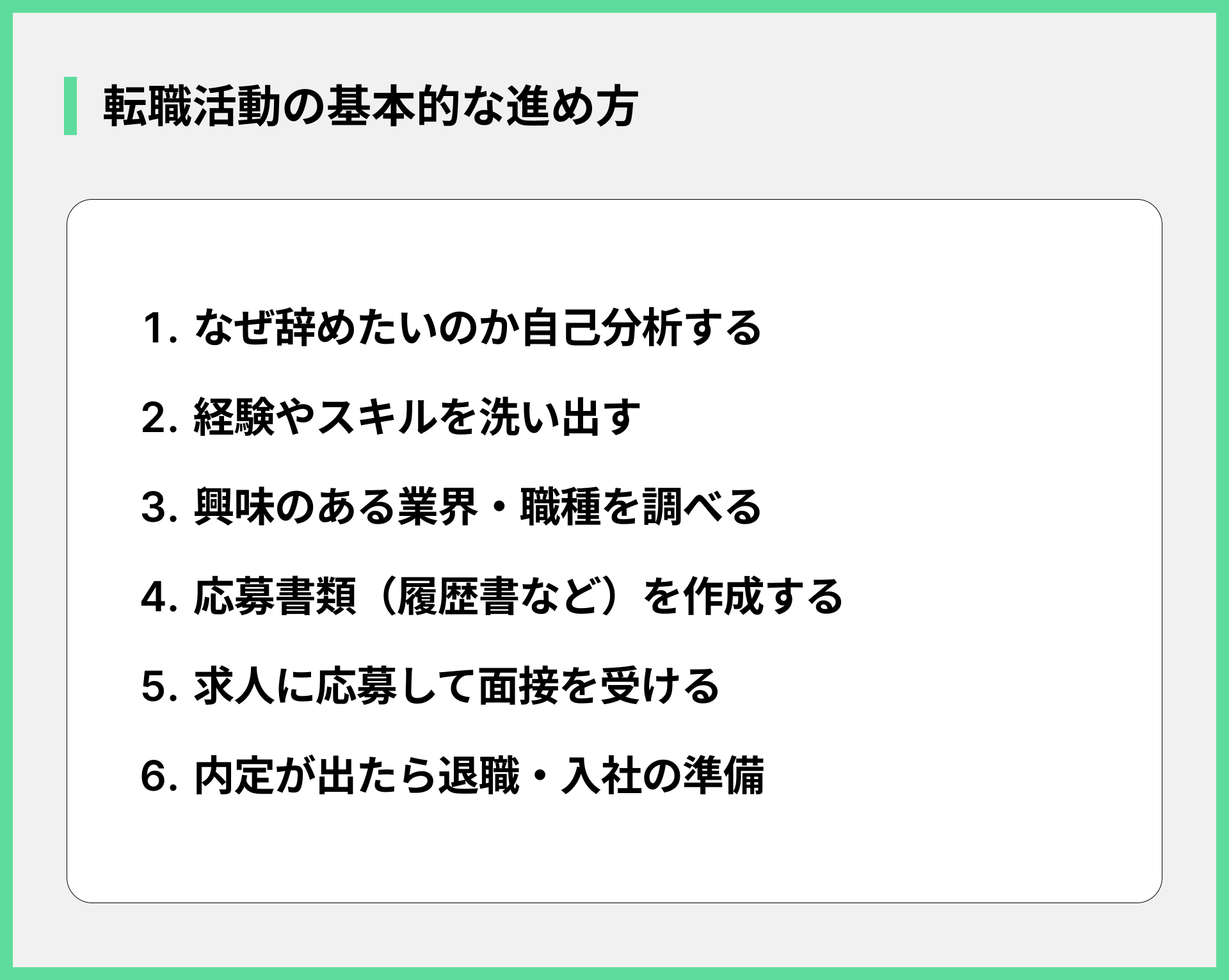 転職活動の基本的な進め方