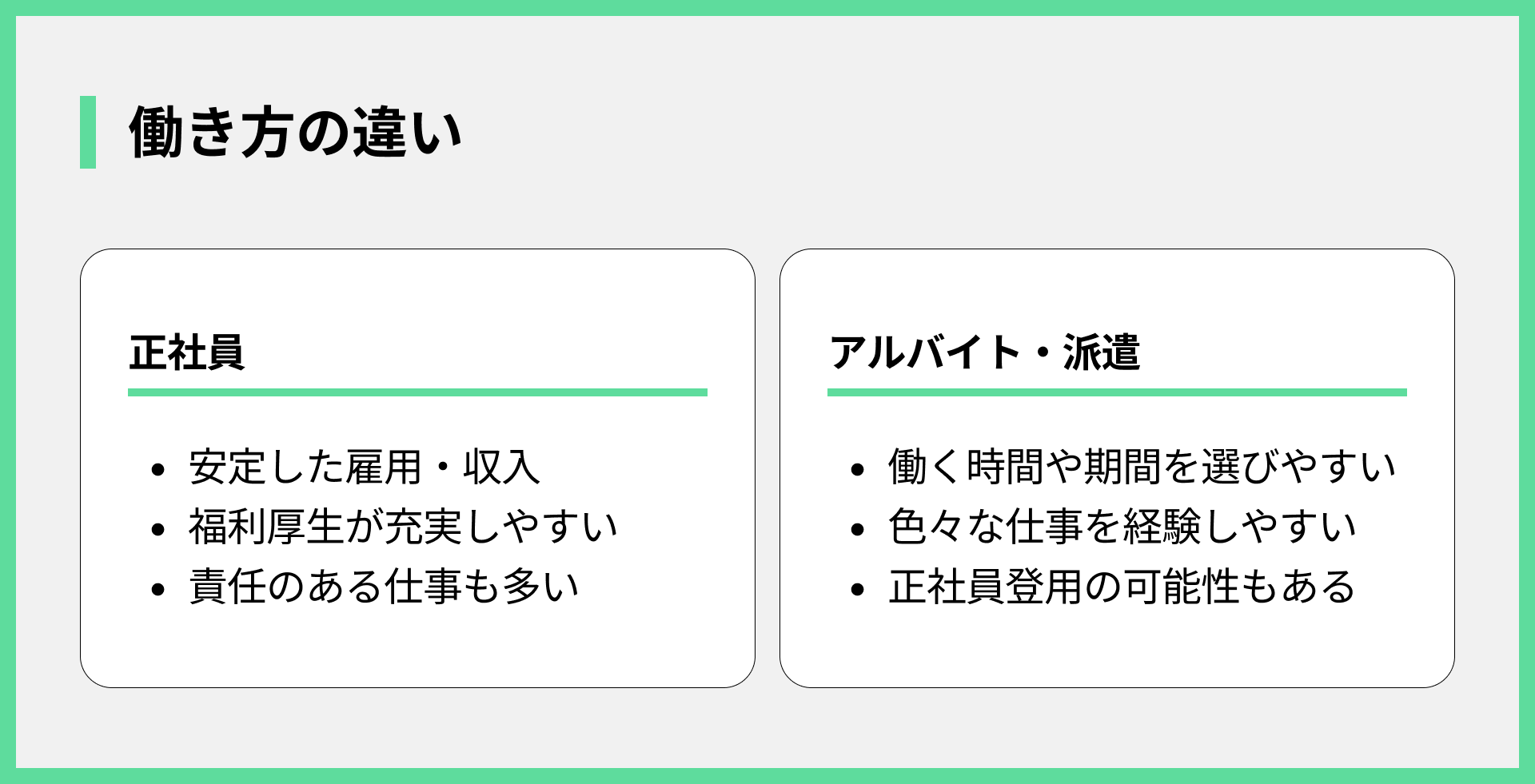 働き方の違い（例）