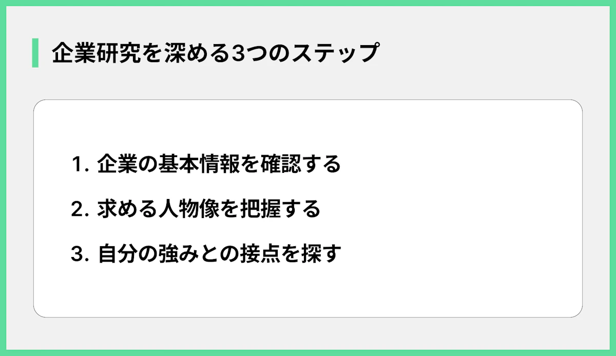 企業研究を深める3つのステップ