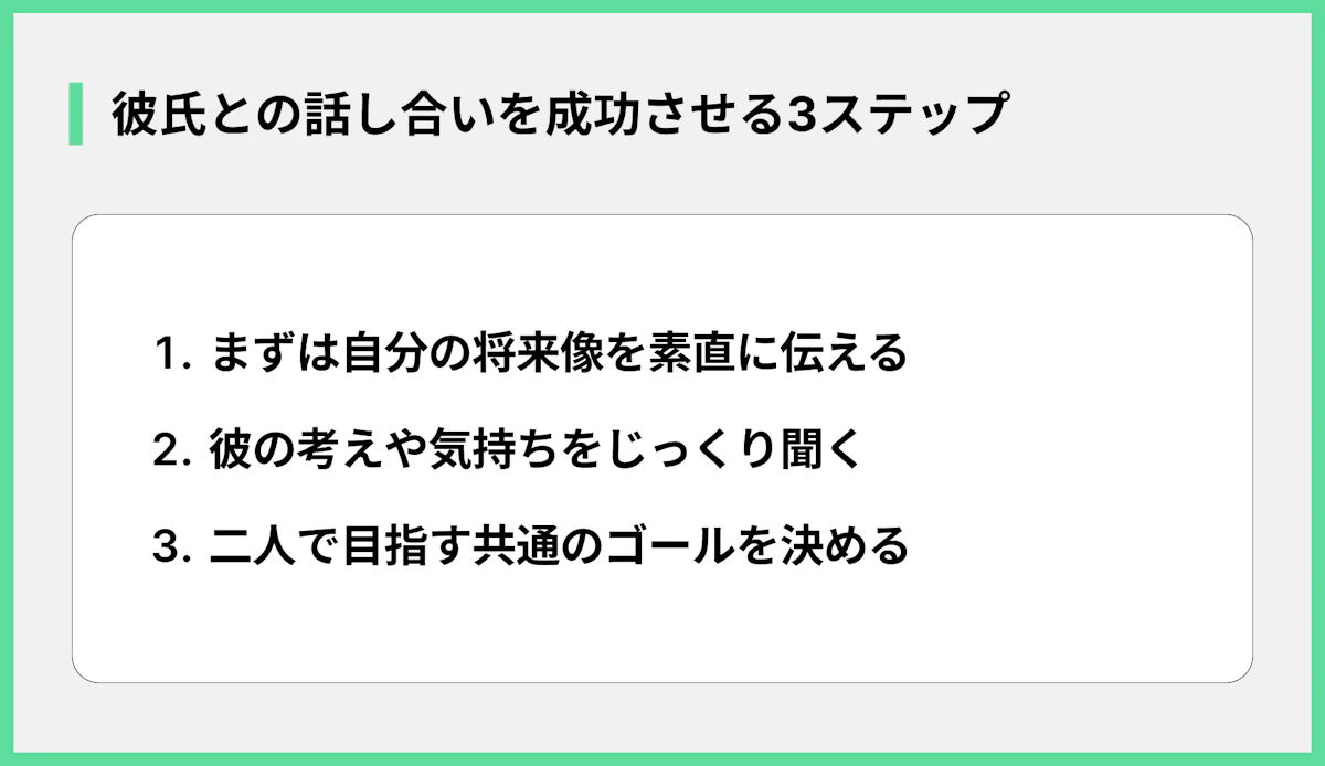 彼氏との話し合いを成功させる3ステップ
