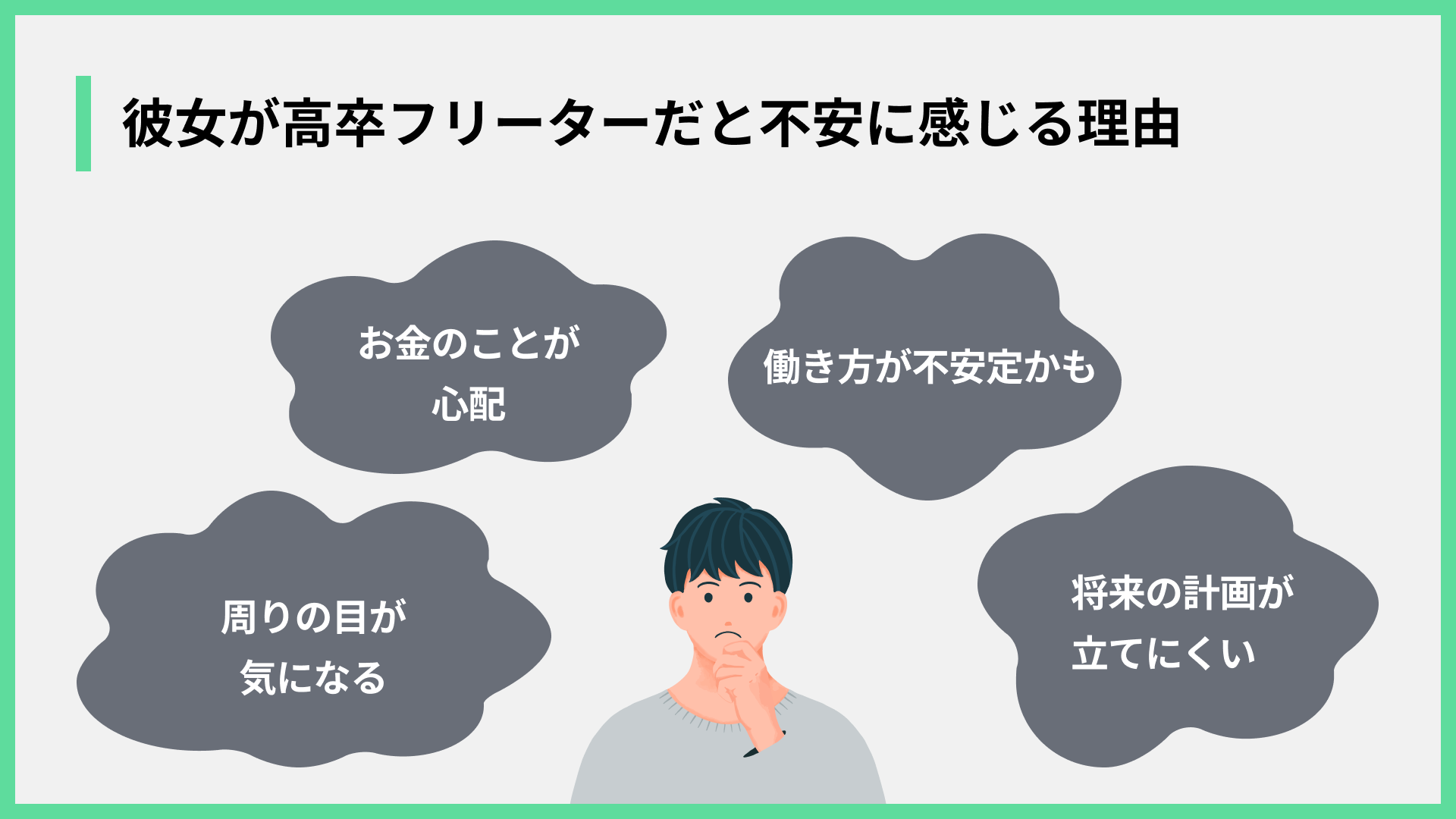 彼女が高卒フリーターだと不安に感じる理由