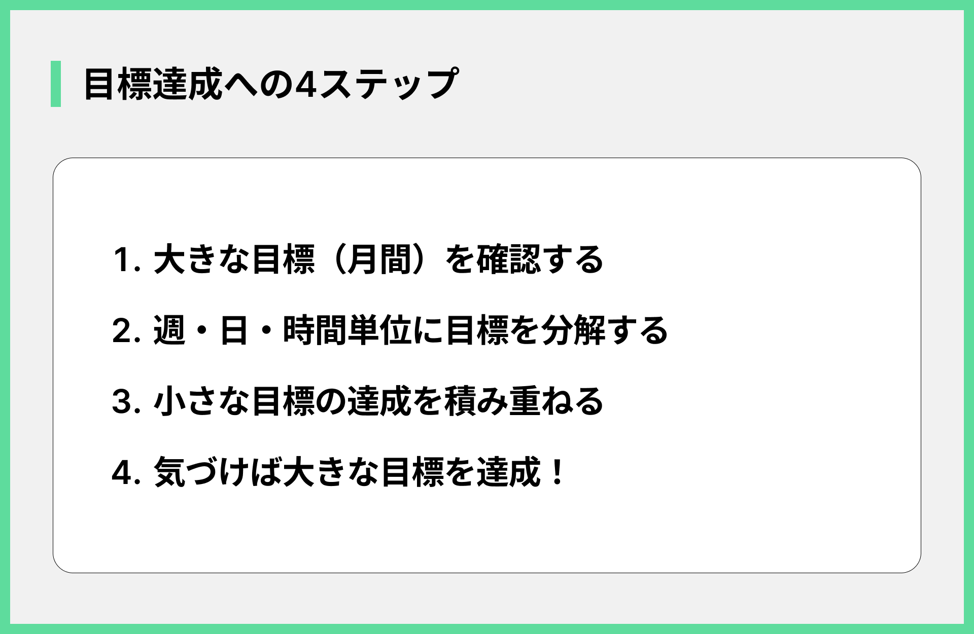 目標達成への4ステップ