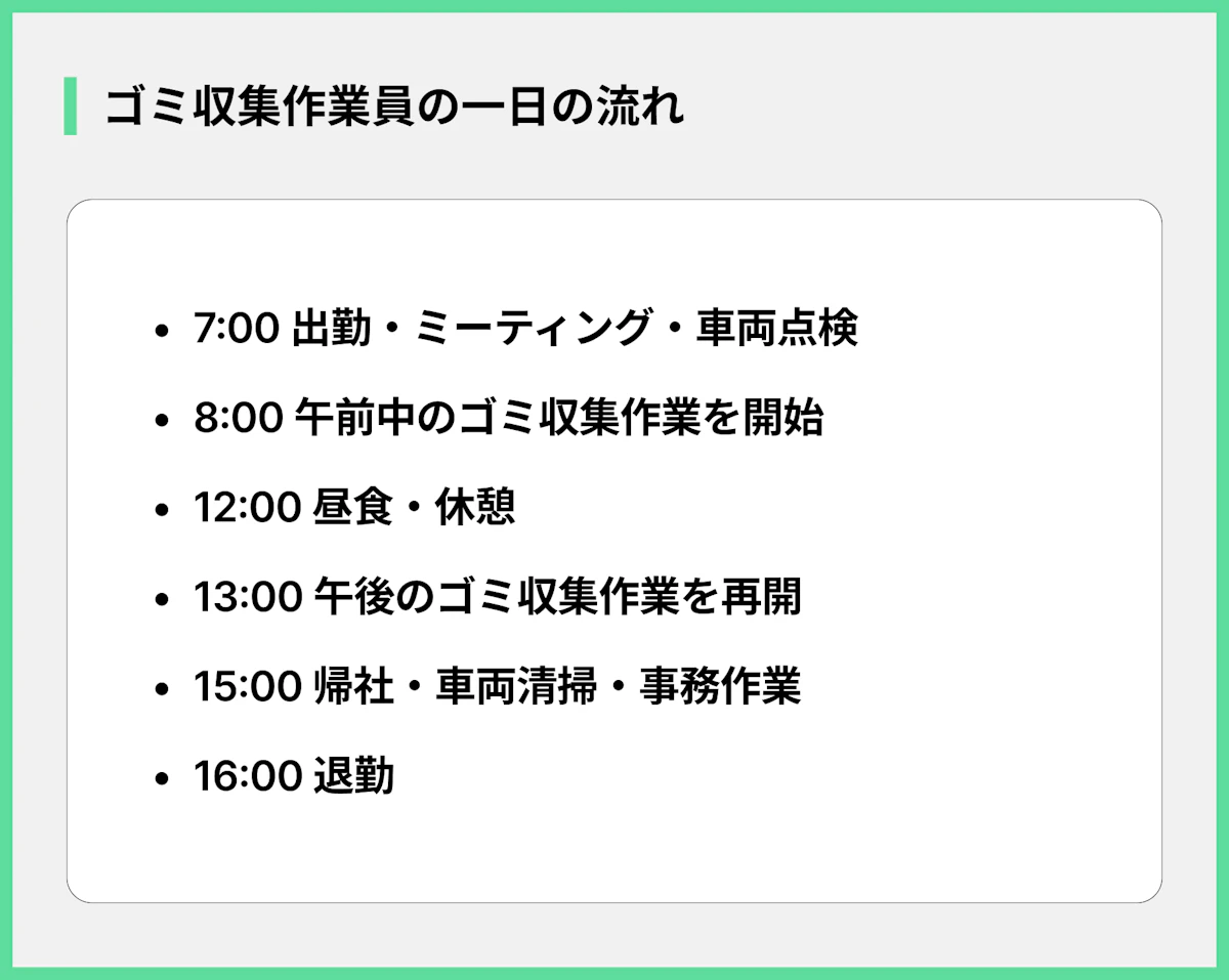 ゴミ収集作業員の一日の流れ