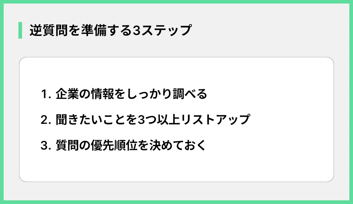 逆質問を準備する3ステップ