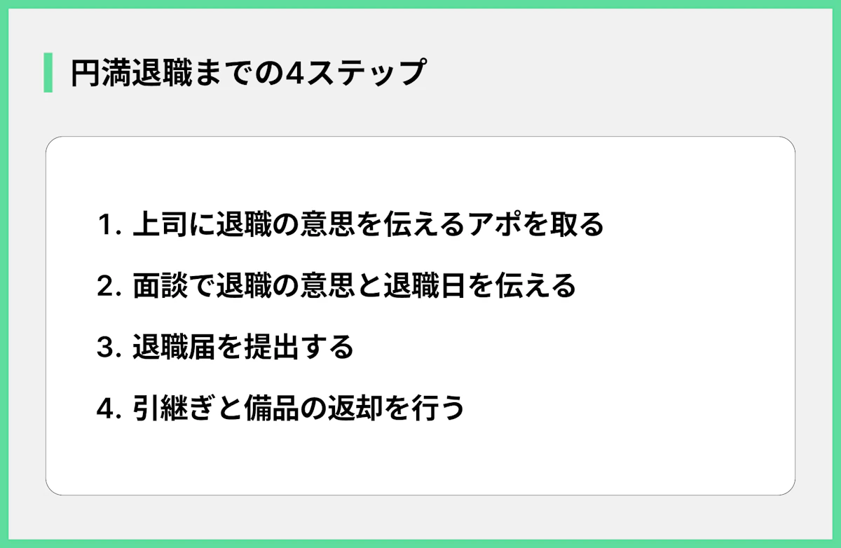 円満退職までの4ステップ
