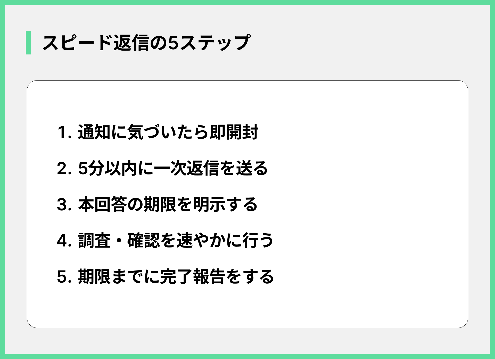 スピード返信の5ステップ