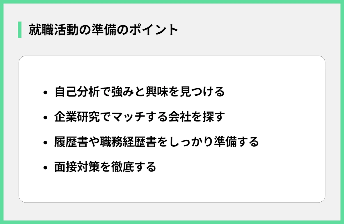 就職活動の準備のポイント