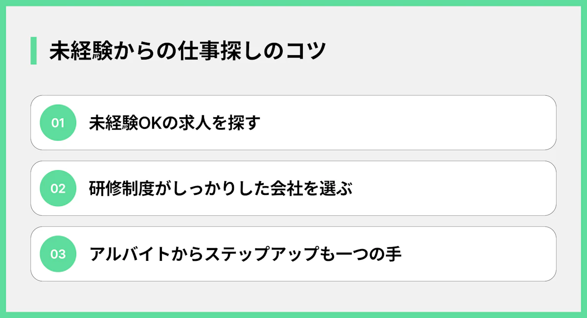 未経験からの仕事探しのコツ