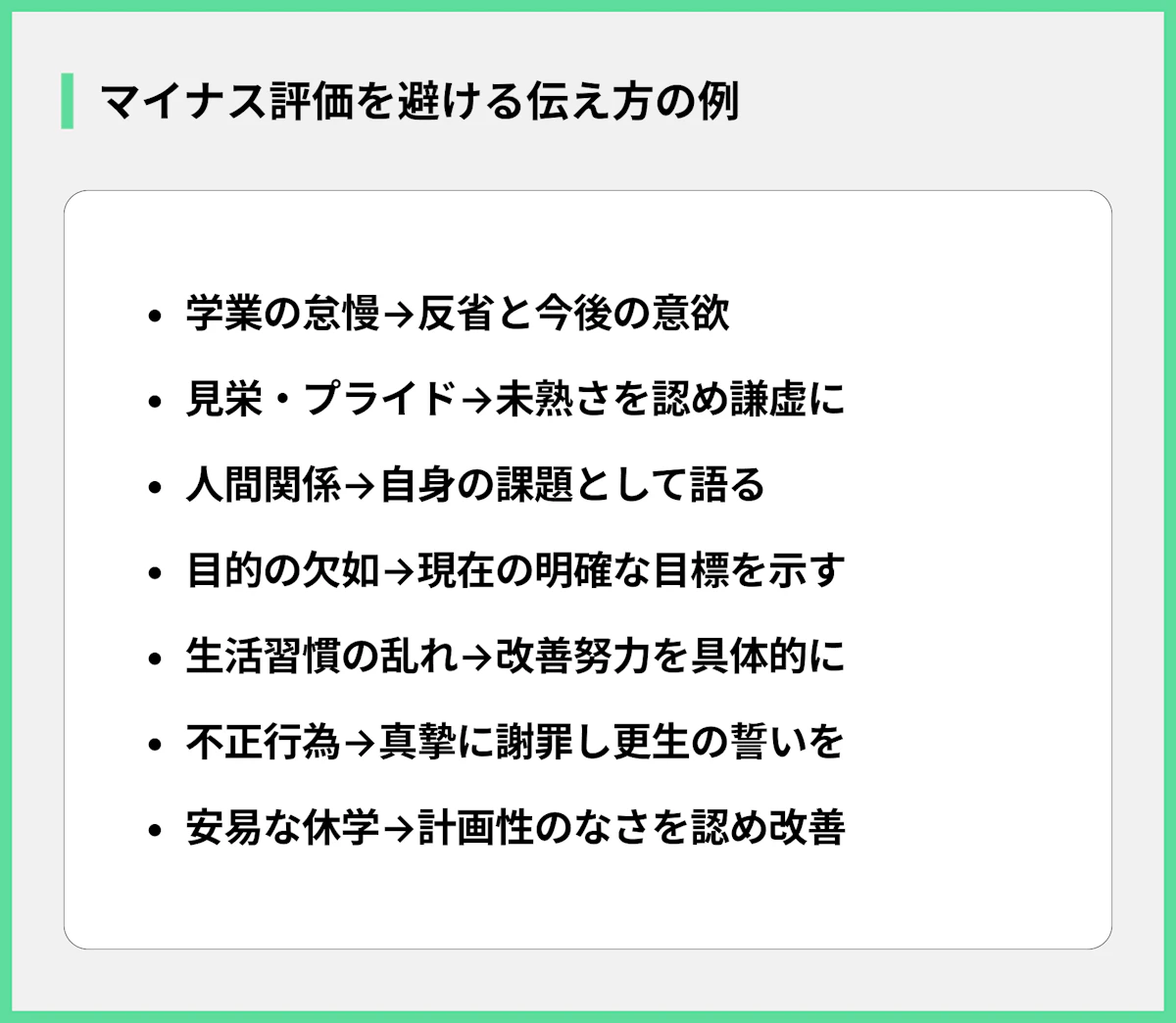 マイナス評価を避ける伝え方の例