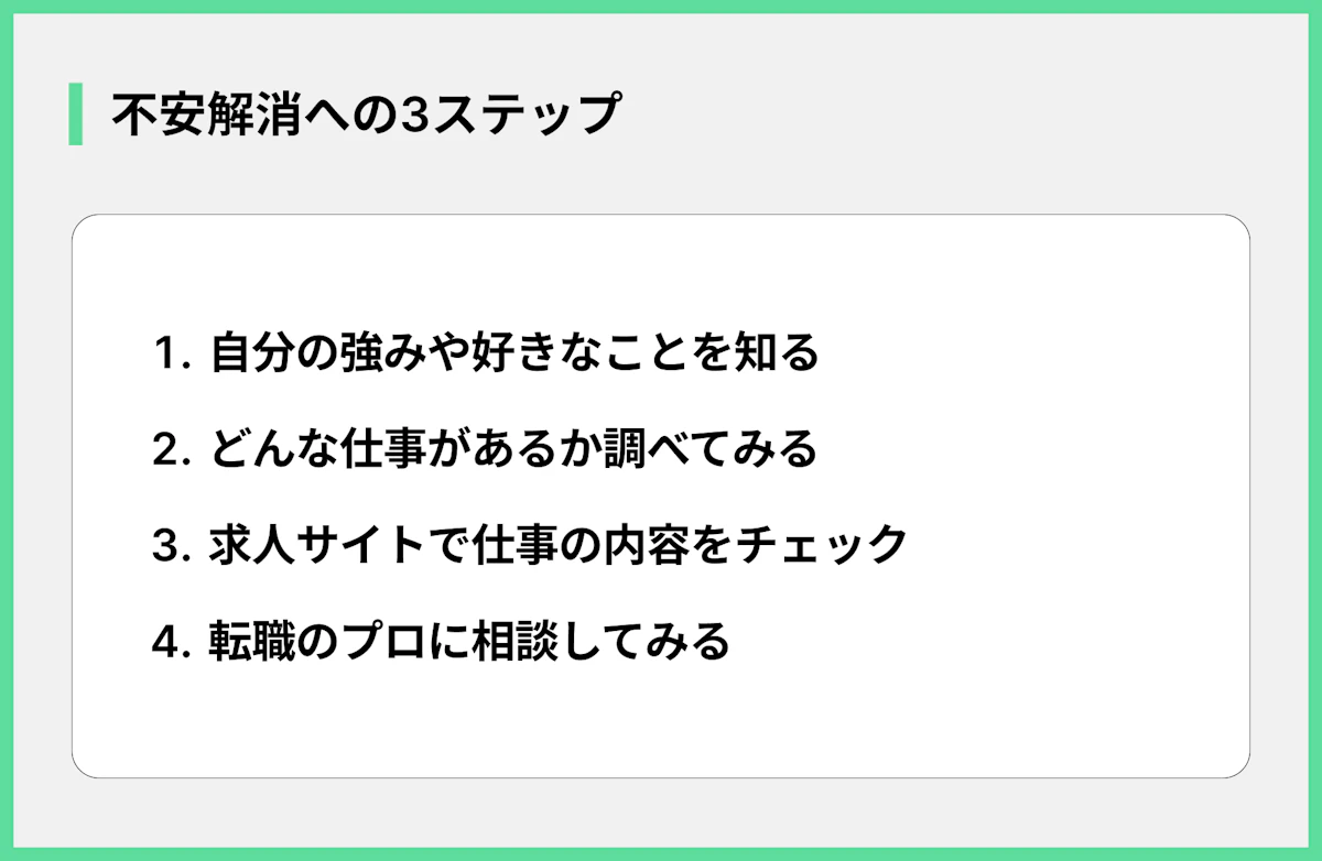 稼げる仕事探しのステップ
