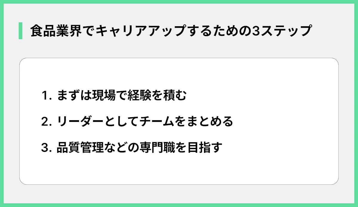 食品業界でキャリアアップするための3ステップ