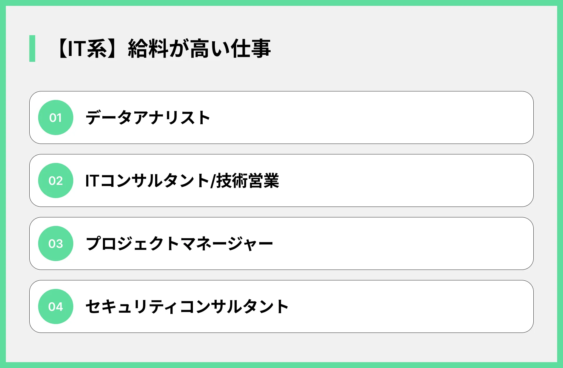 【IT系】給料が高い仕事