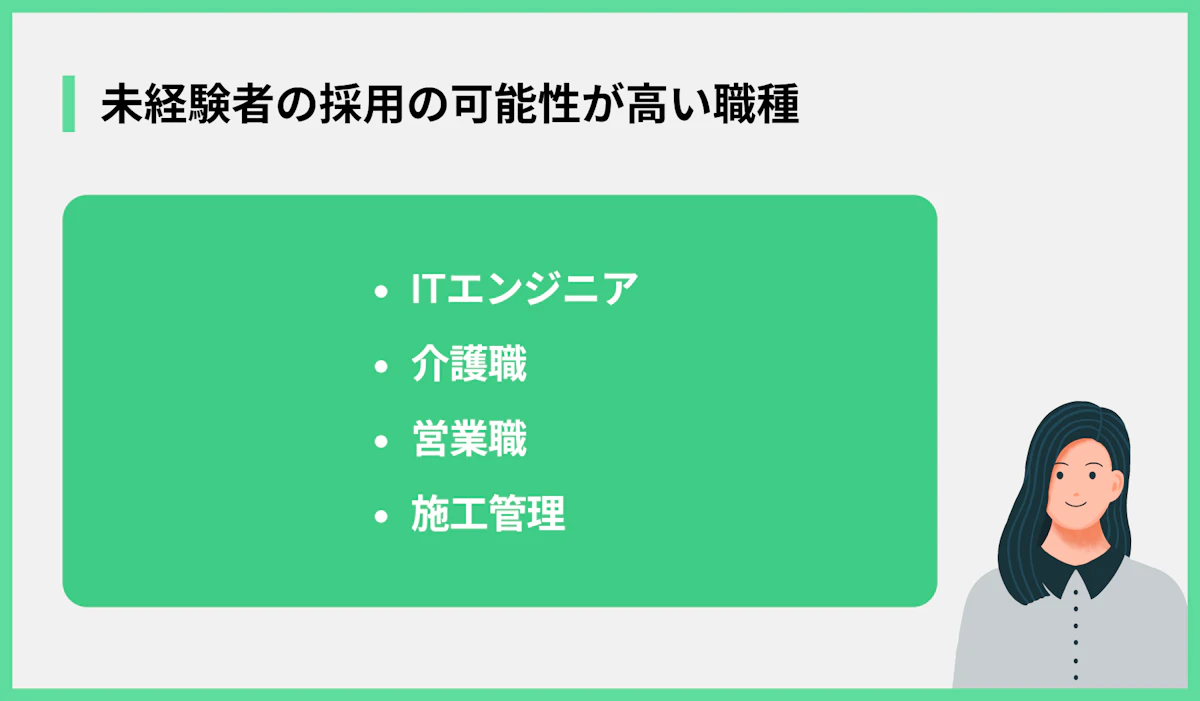 未経験者の採用の可能性が高い職種