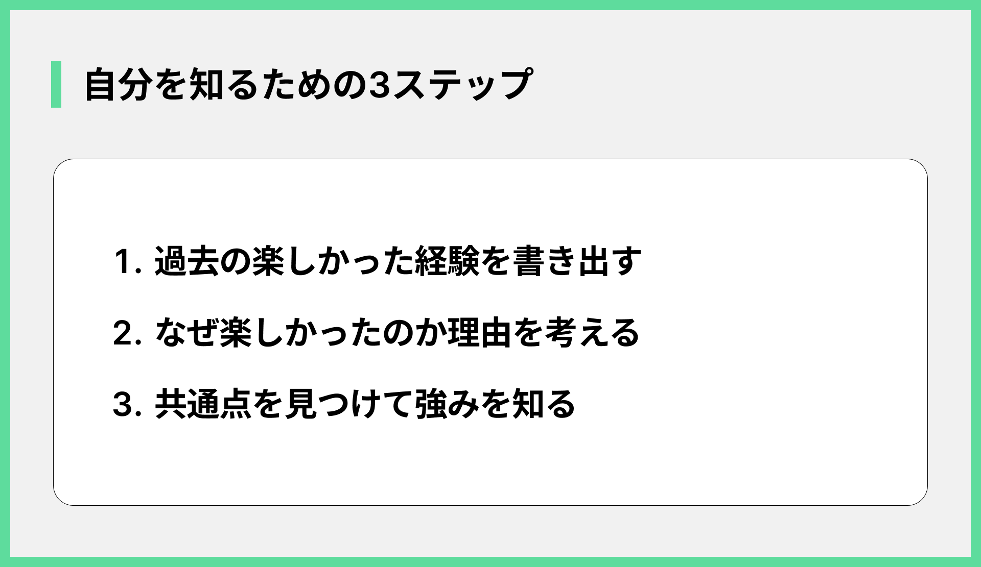 自分を知るための3ステップ