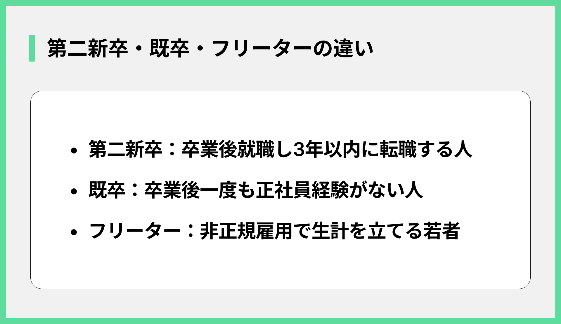 第二新卒・既卒・フリーターの違い