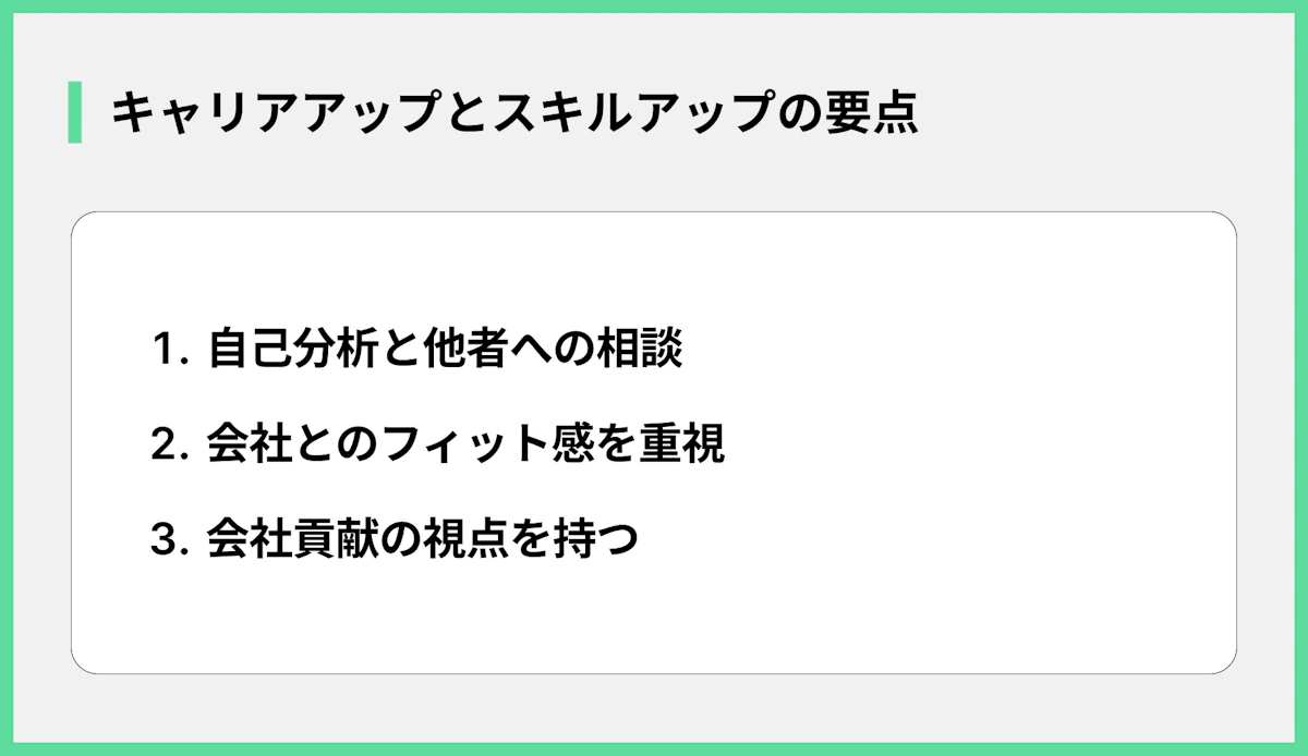 キャリアプランに悩んだら