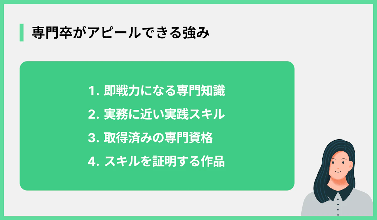 専門卒がアピールできる強み