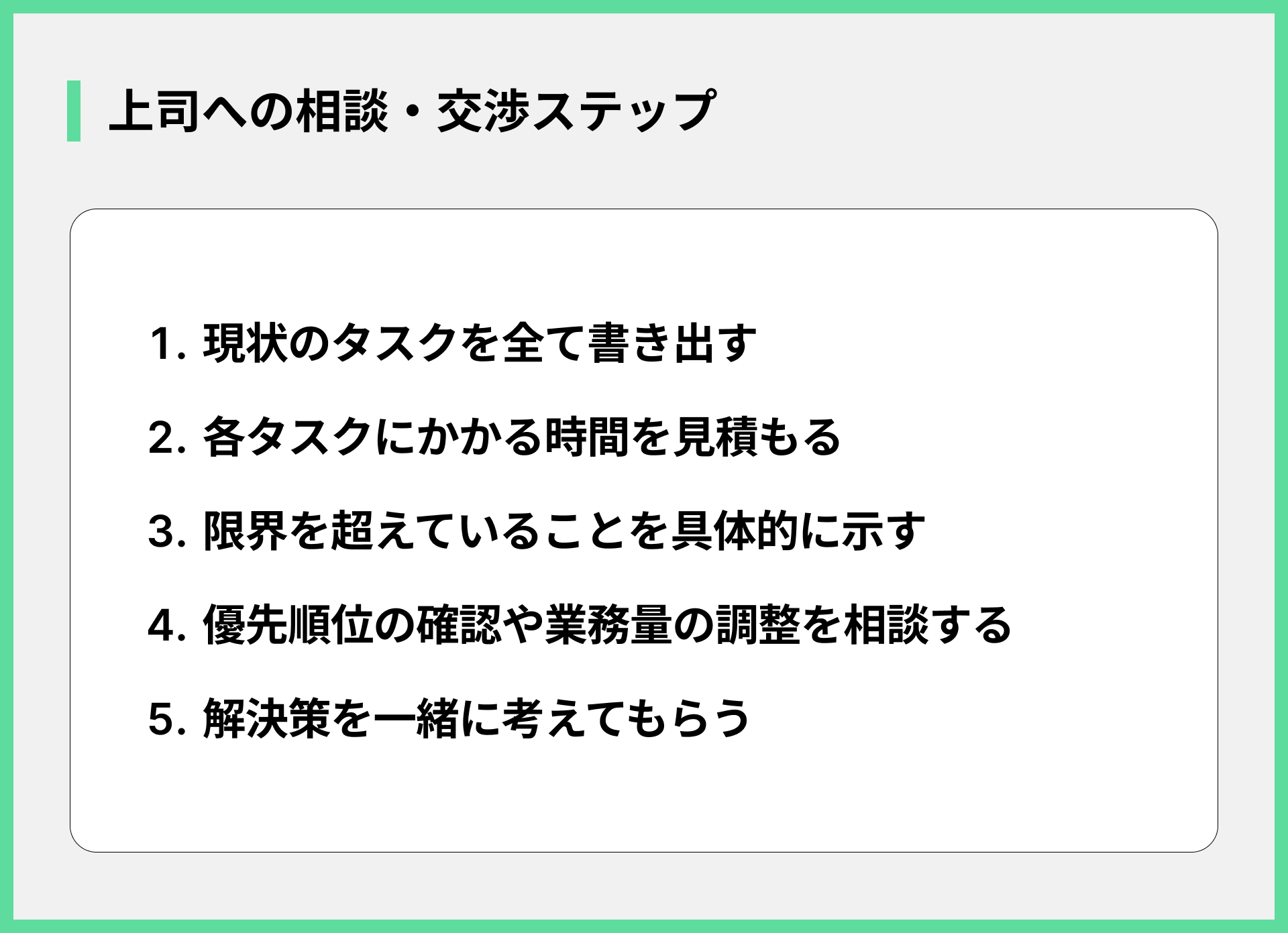 上司への相談・交渉ステップ