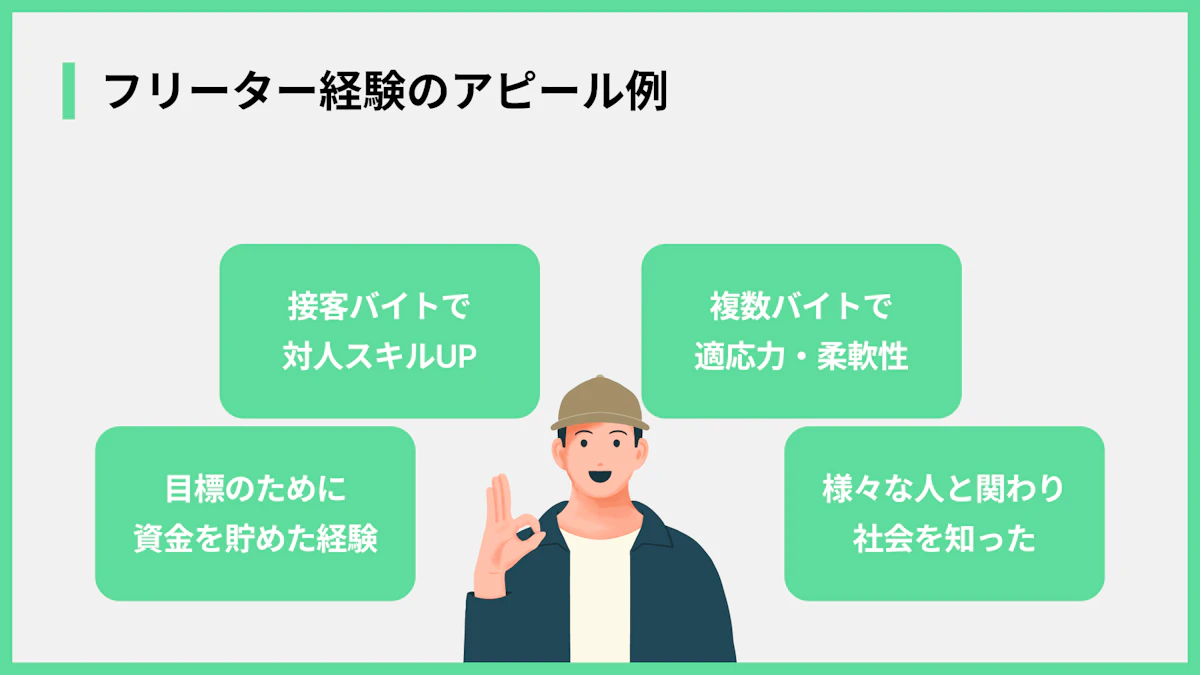 フリーター経験のアピール例