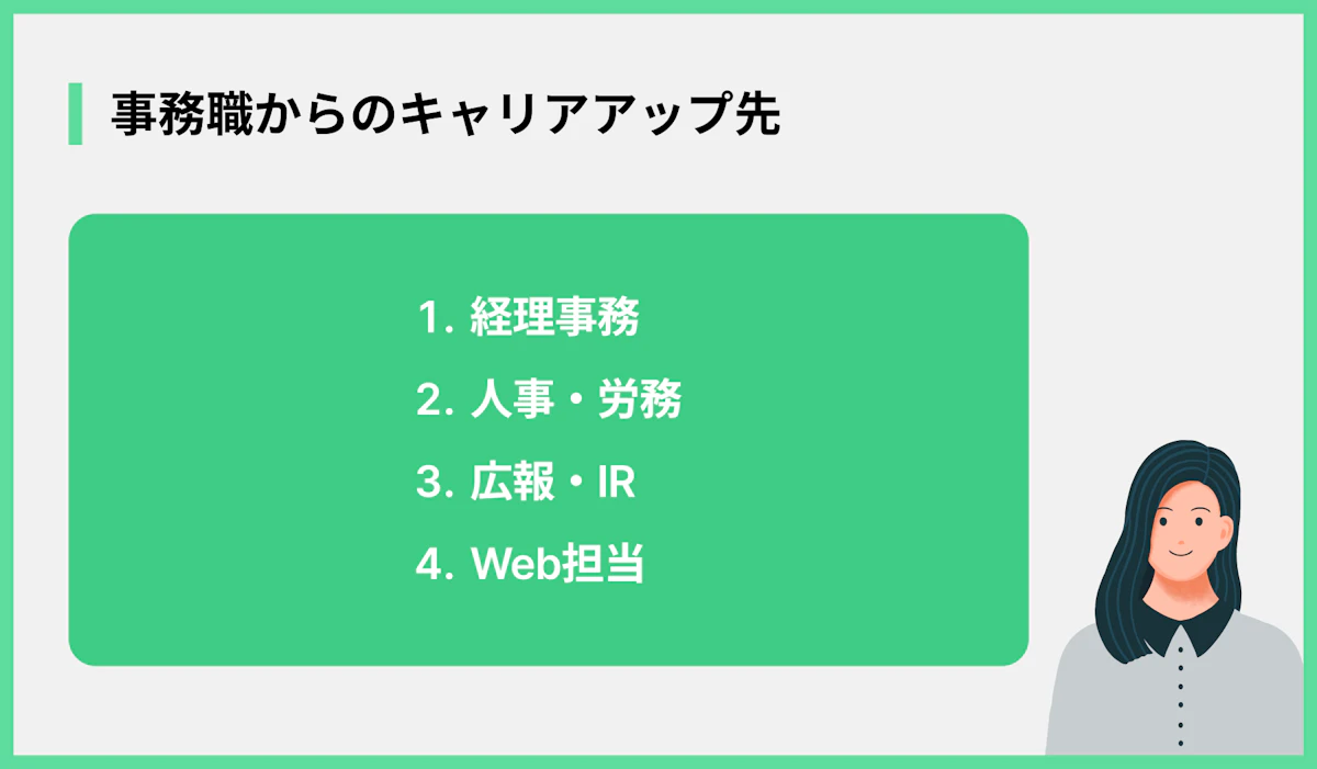 事務職からのキャリアアップ先
