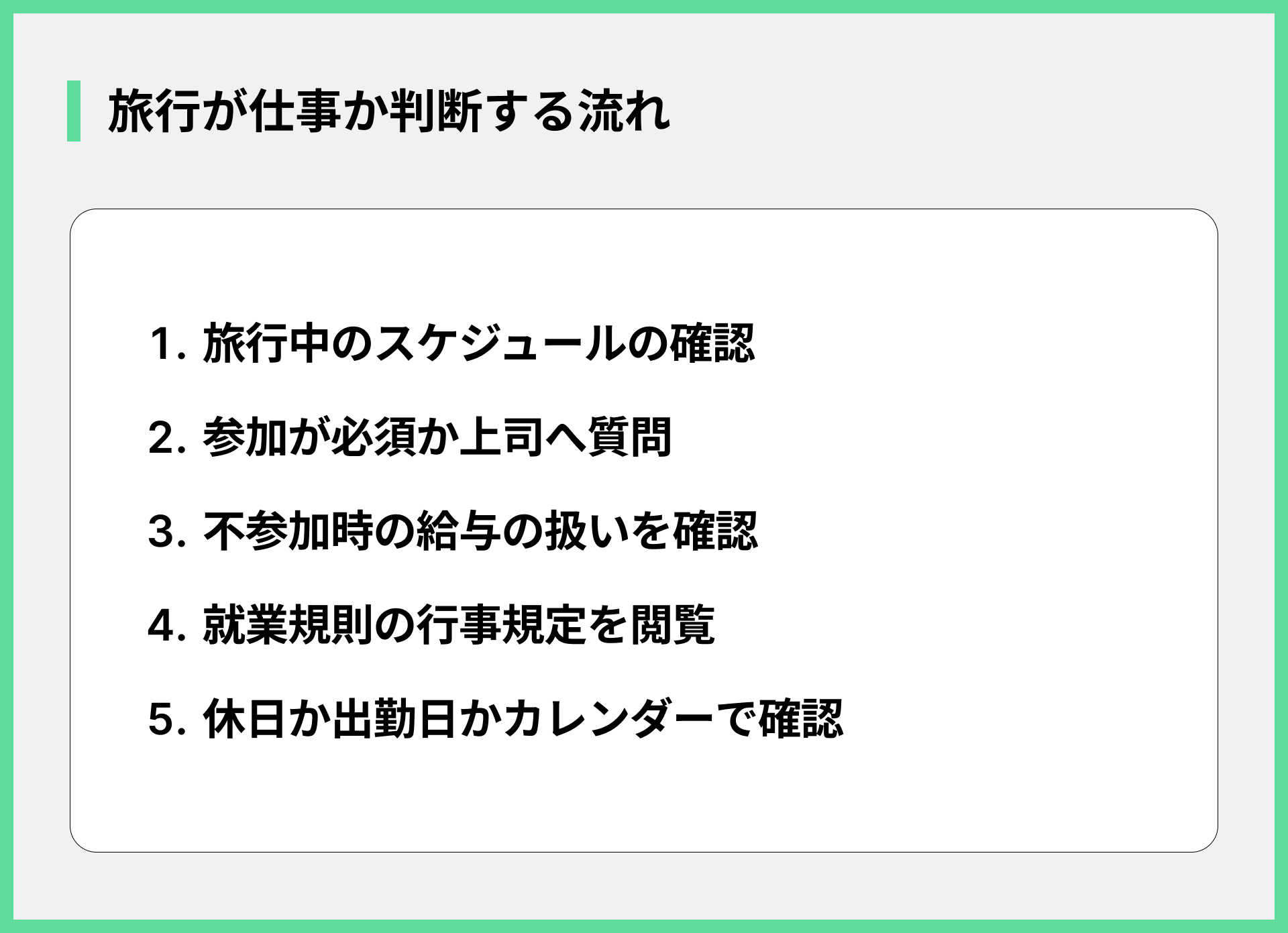 旅行が仕事か判断する流れ