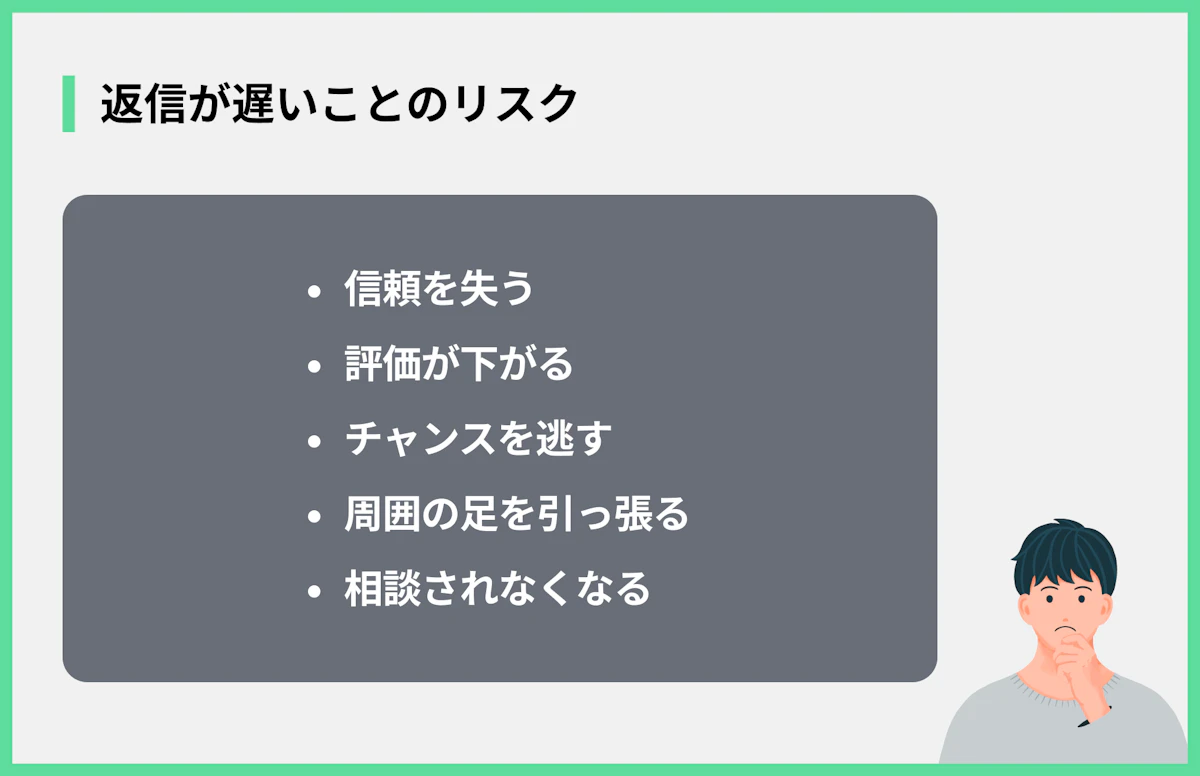 返信が遅いことのリスク