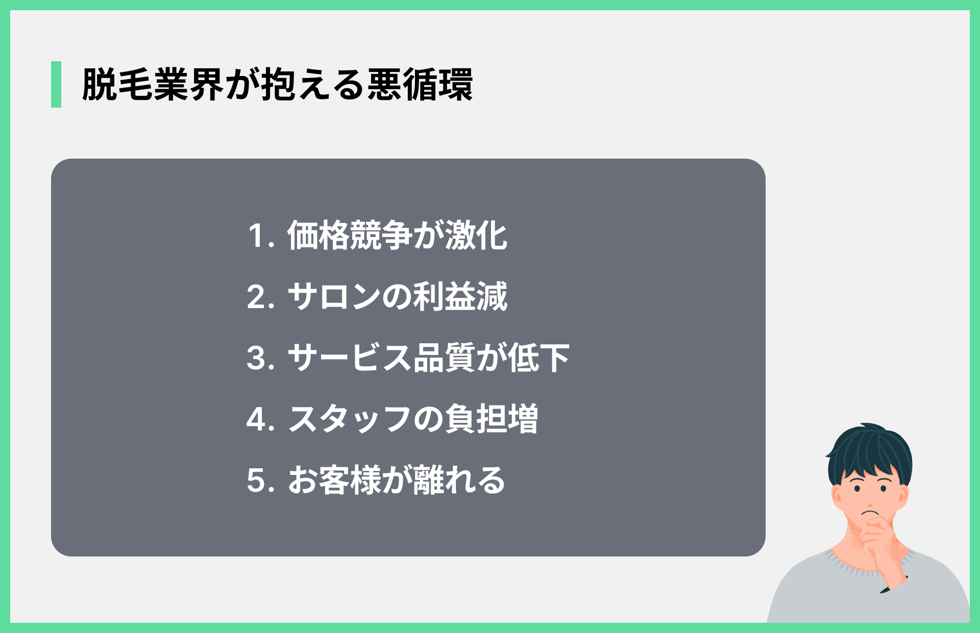 脱毛業界が抱える悪循環