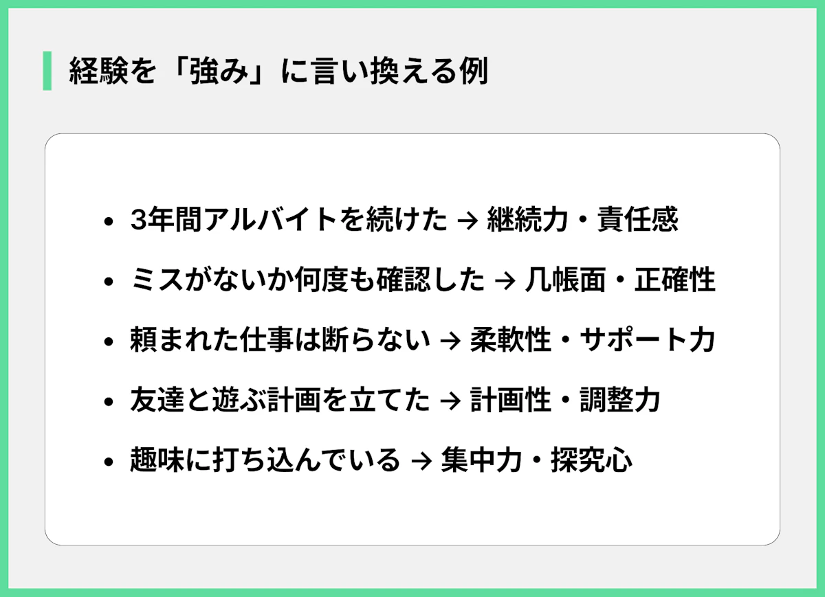 経験を「強み」に言い換える例