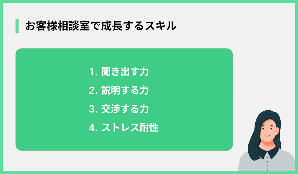 お客様相談室で成長するスキル