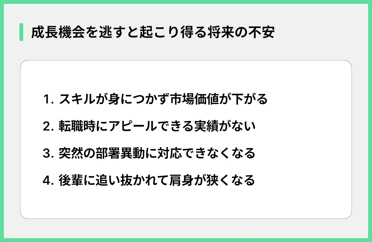 成長機会を逃すと起こり得る将来の不安