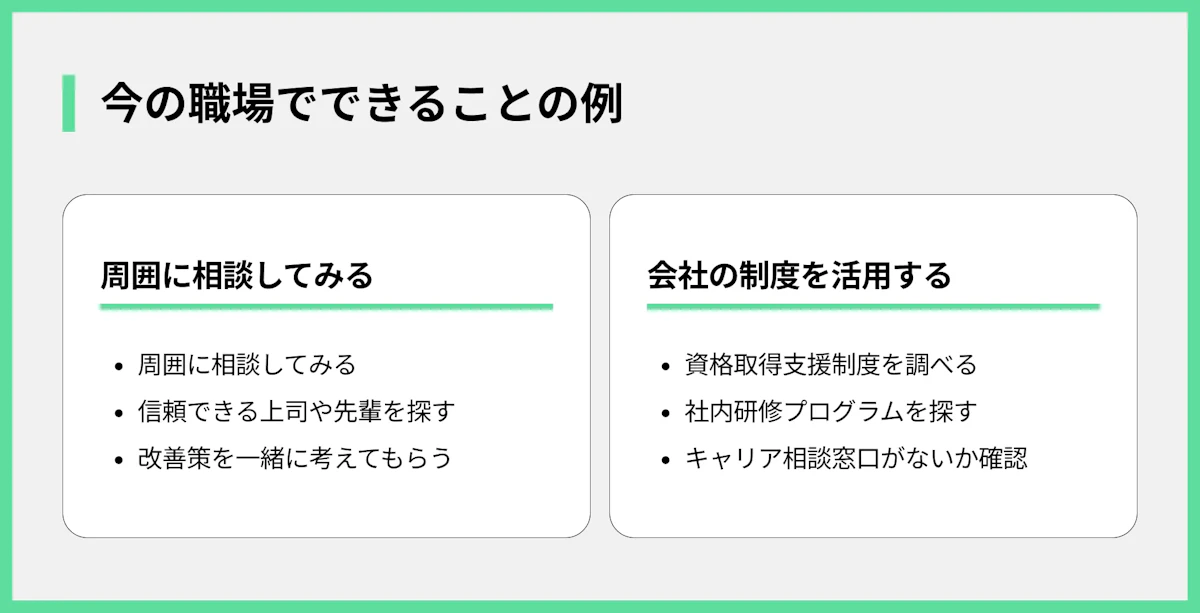今の職場でできることの例