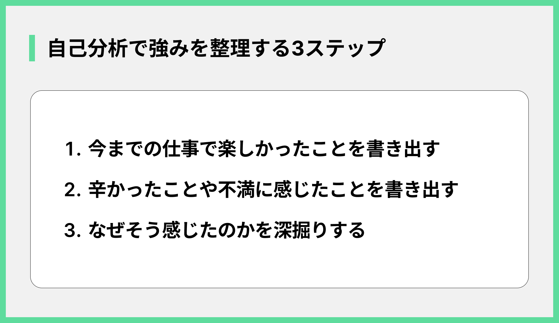 自己分析で強みを整理する3ステップ