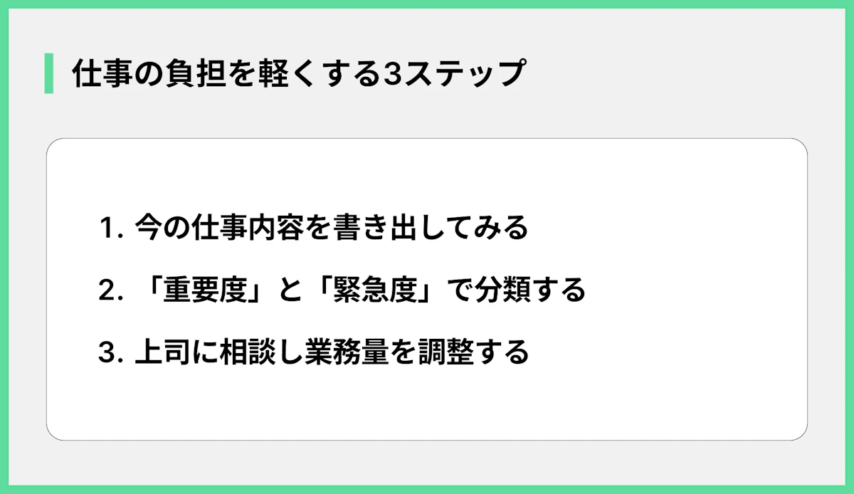 仕事の負担を軽くする3ステップ