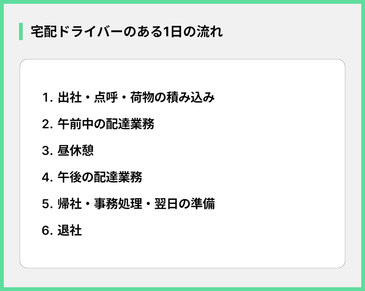 宅配ドライバーのある1日の流れ