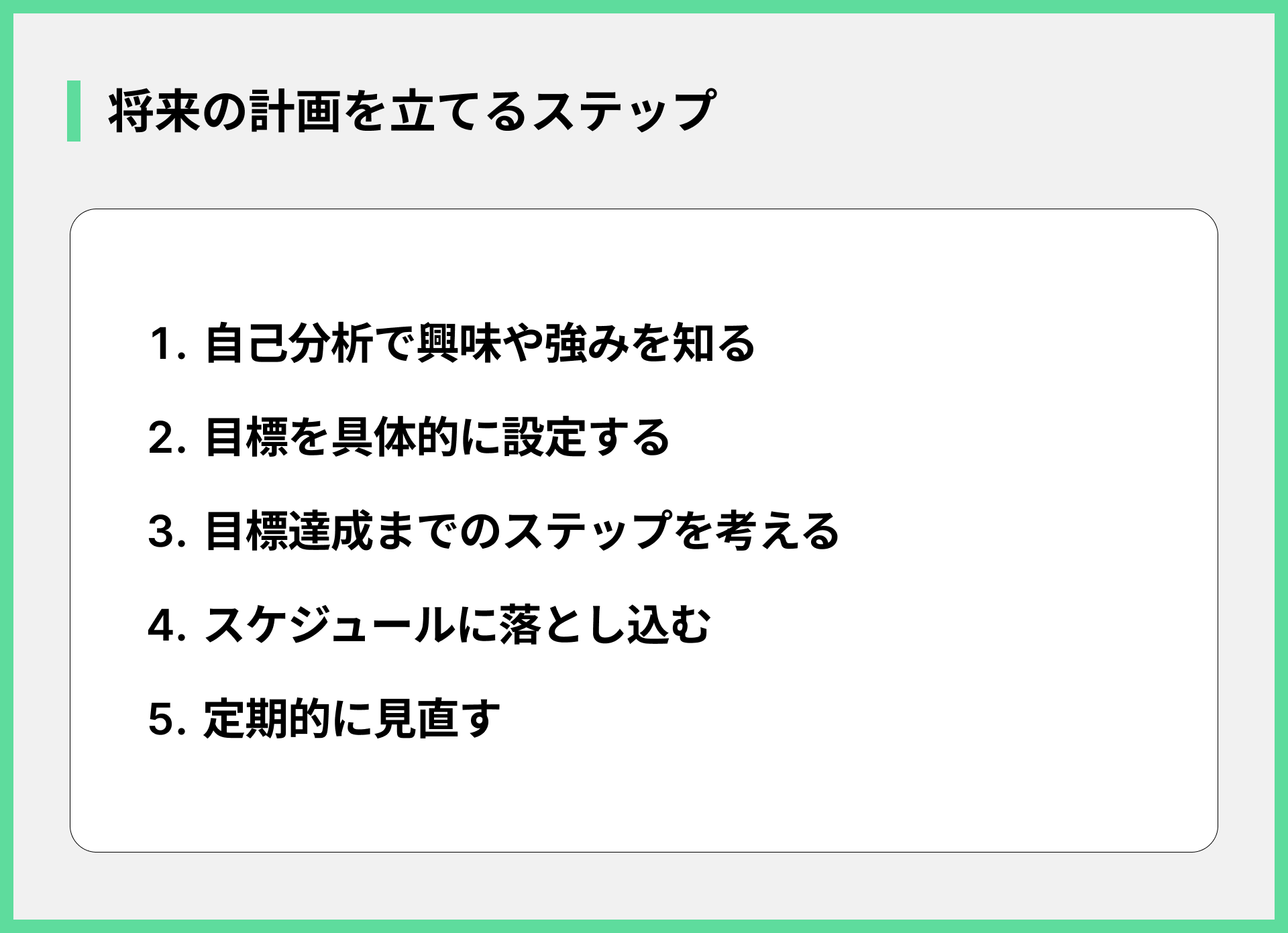 将来の計画を立てるステップ