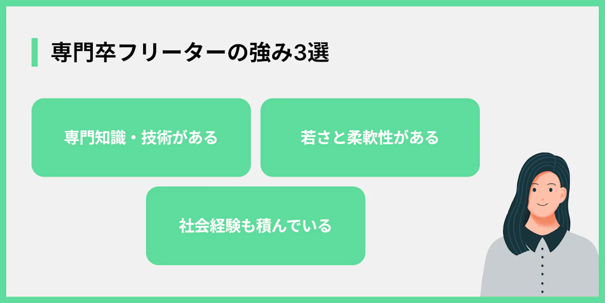 専門卒フリーターの強み3選
