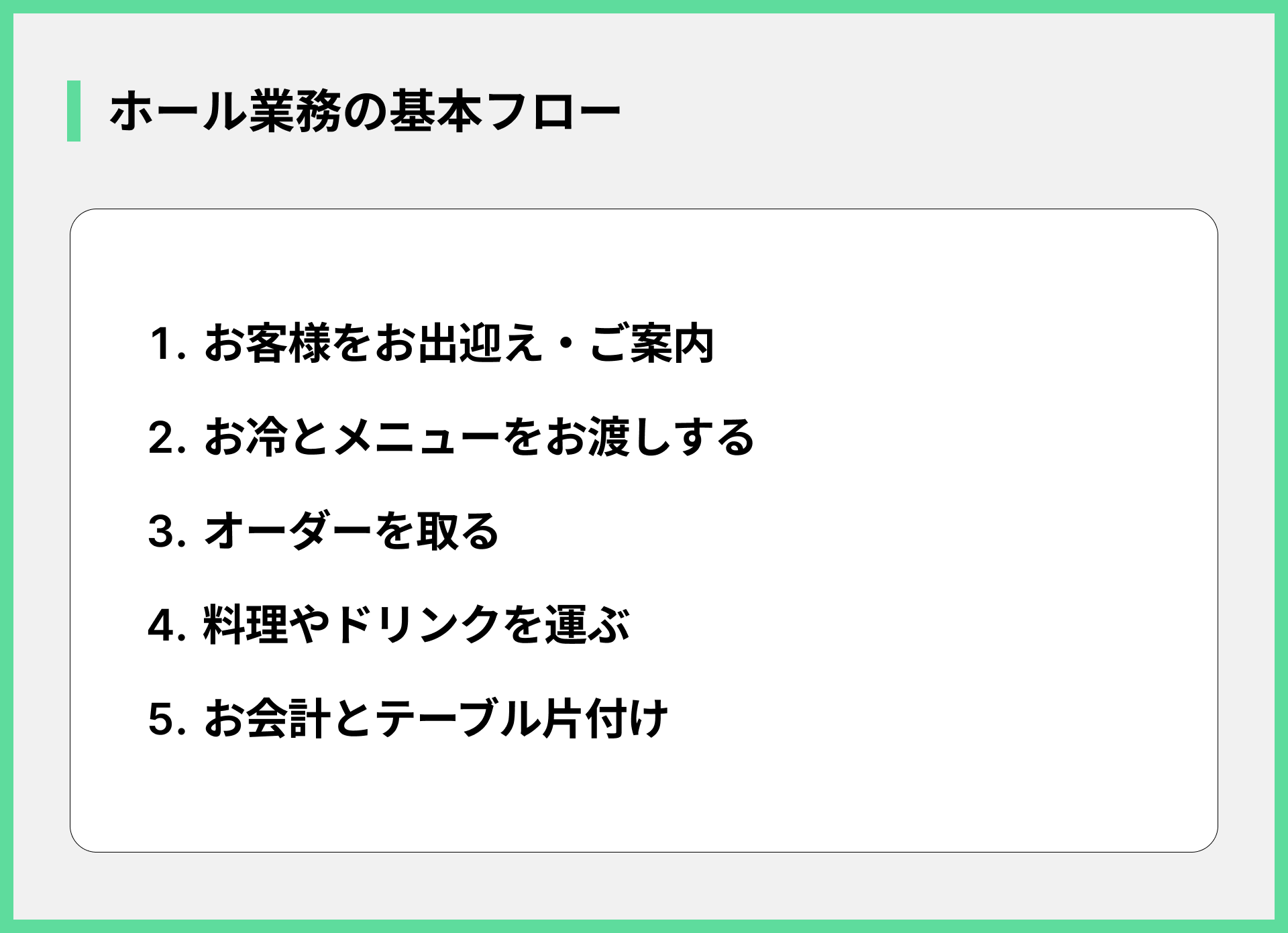 ホール業務の基本フロー