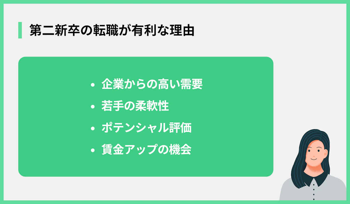 第二新卒の転職が有利な理由