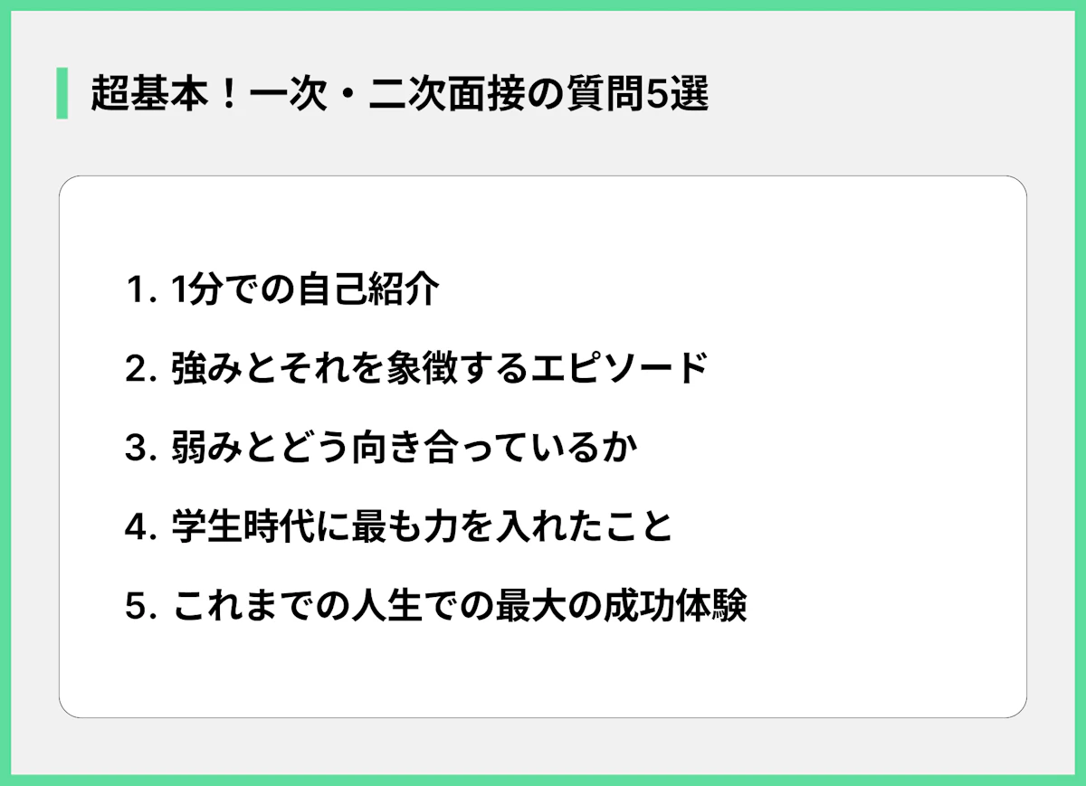 超基本!一次・二次面接の質問5選