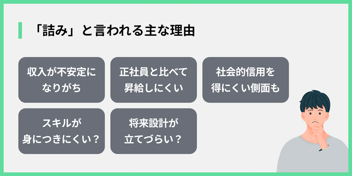 「詰み」と言われる主な理由
