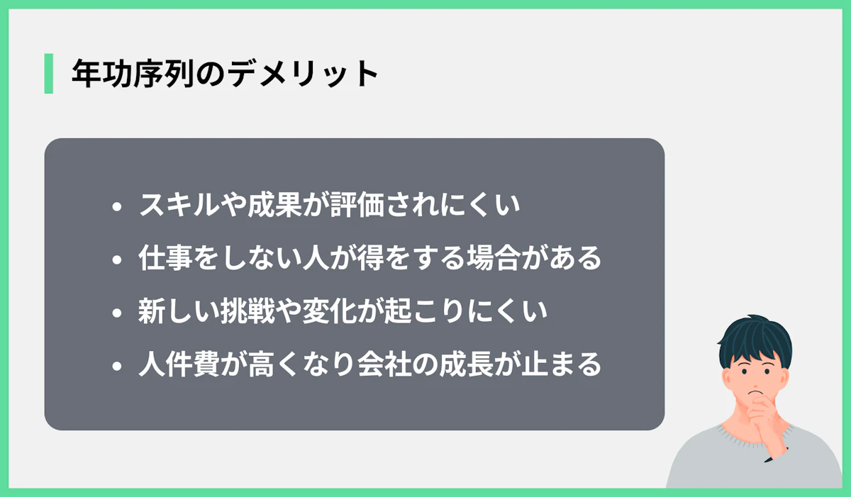 年功序列のデメリット