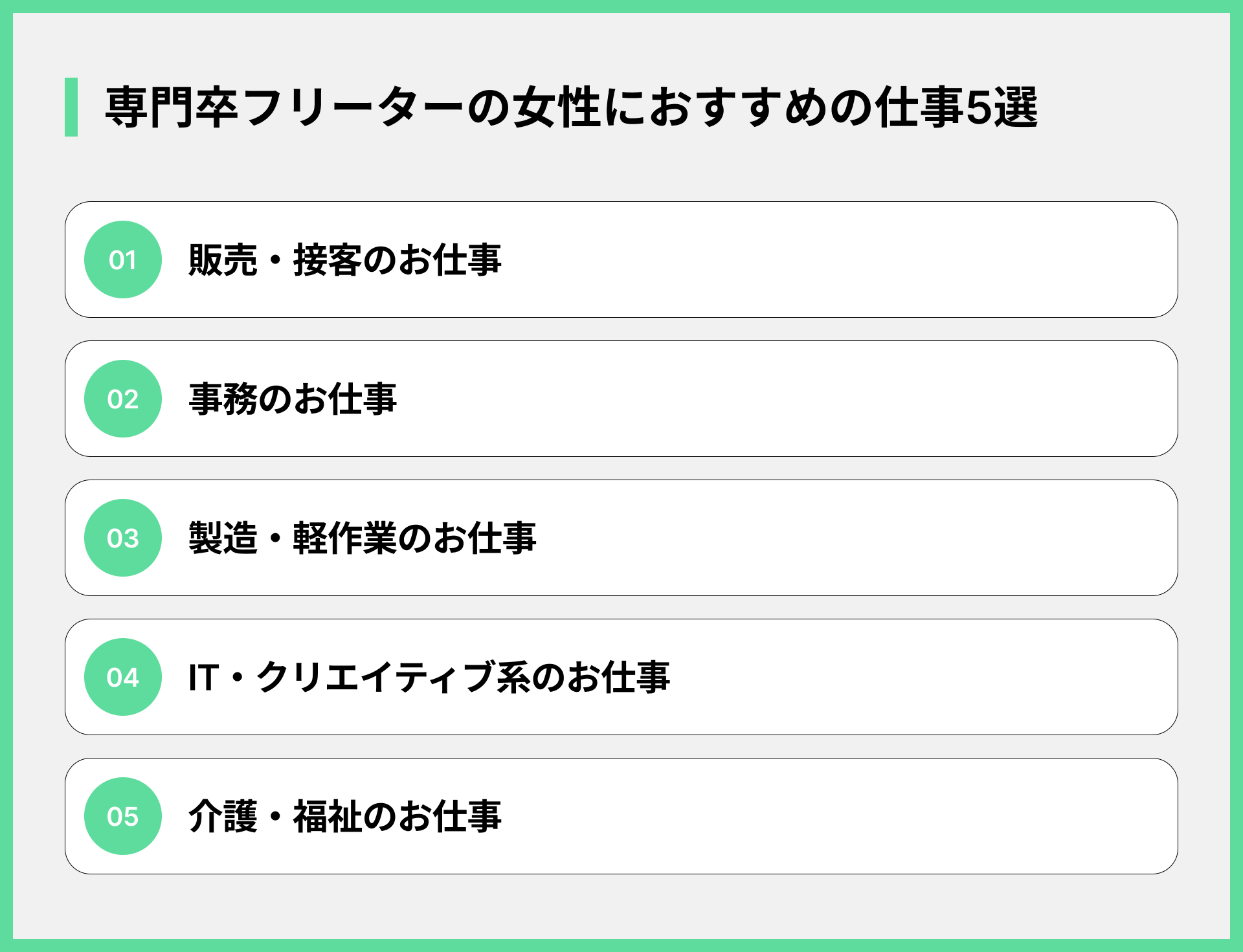 専門卒フリーターの女性におすすめの仕事5選