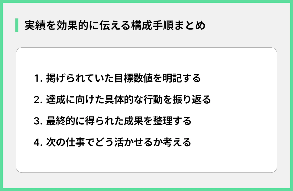 実績を効果的に伝える構成手順まとめ
