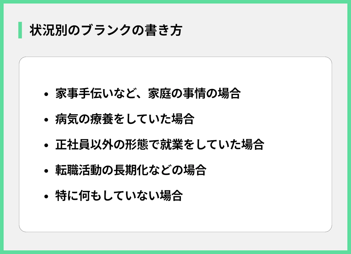 状況別のブランクの書き方
