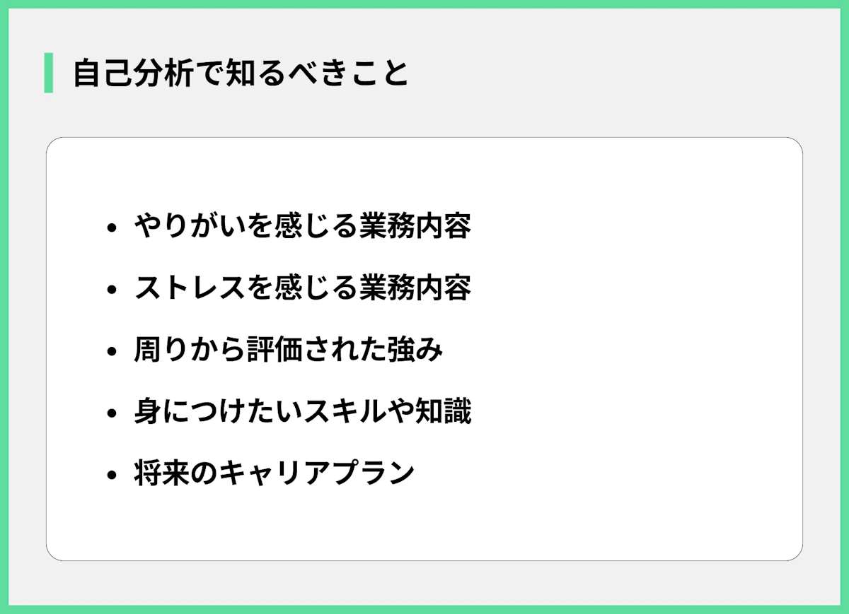 自己分析で知るべきこと