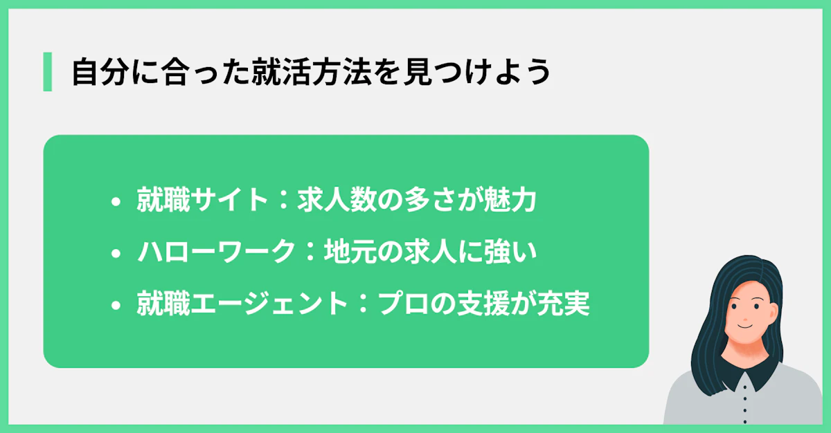 自分に合った就活方法を見つけよう