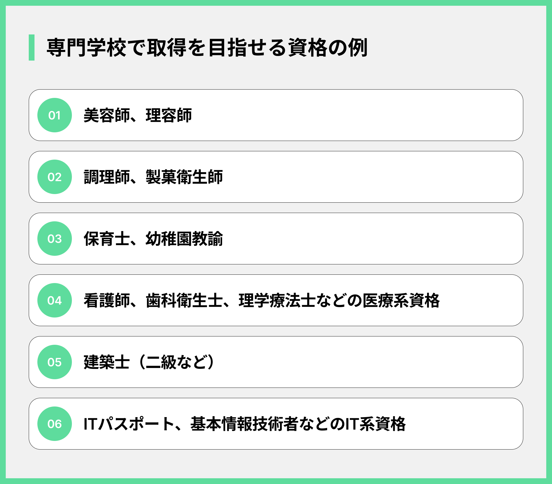 専門学校で取得を目指せる資格の例