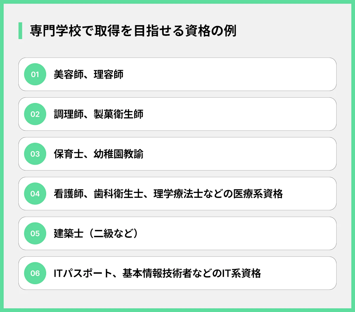 専門学校で取得を目指せる資格の例