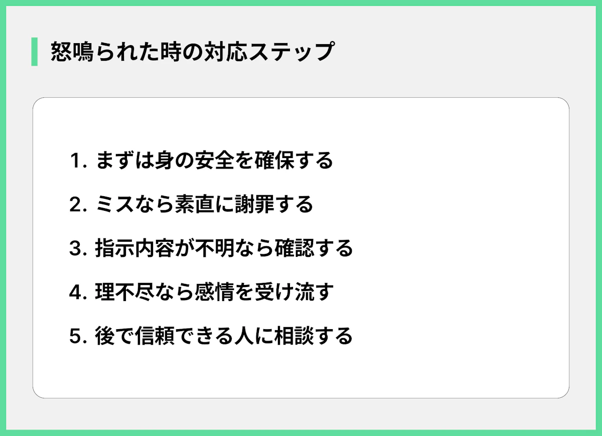 怒鳴られた時の対応ステップ