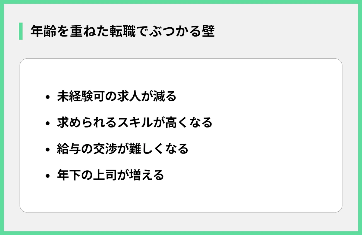 年齢を重ねた転職でぶつかる壁